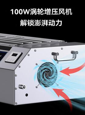 炉燃气烧烤商用气摊炉子无烟户外夜市煤液化气烤面筋烤XRR摆肉串