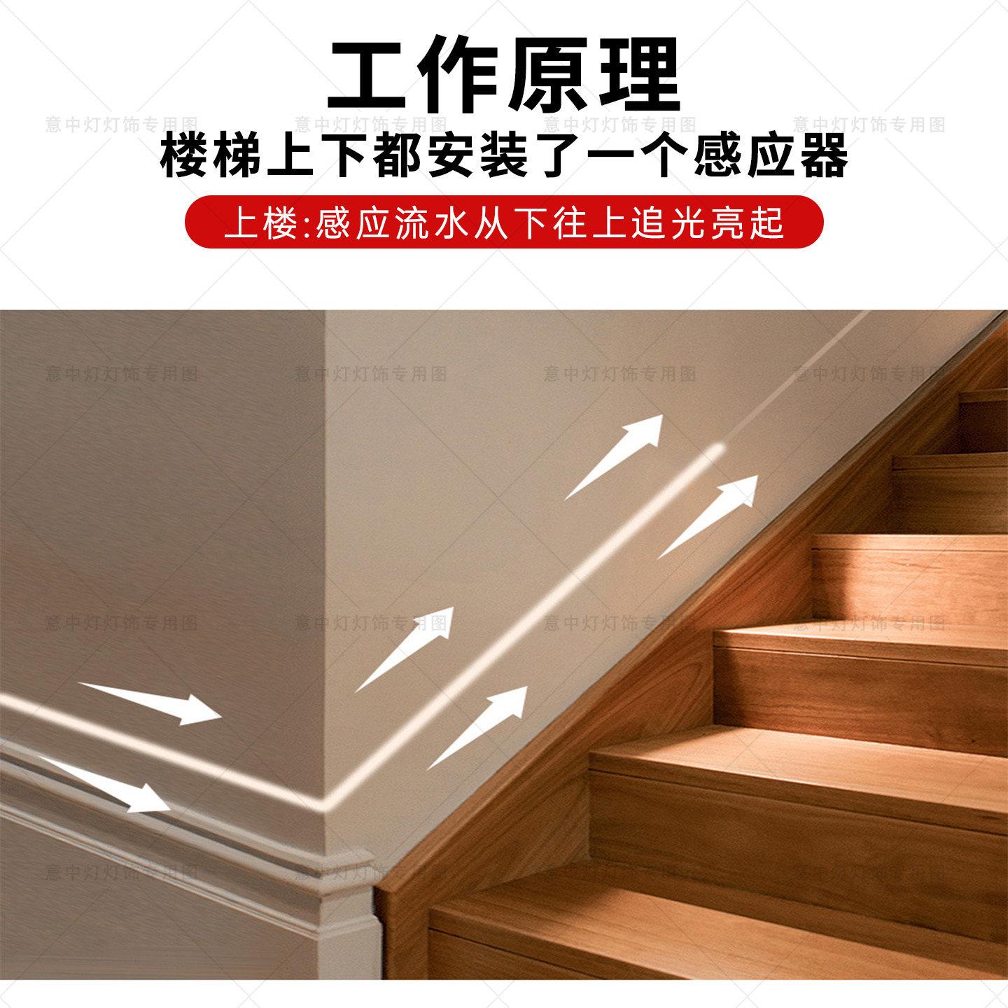 楼梯踢脚流水灯带上带下双DZI线向感应跑马追线光扶手氛围灯条免