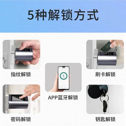 智能锁指纹密码锁CoHe（基芯通用孔指纹密码电子芯室内木门纹锁指