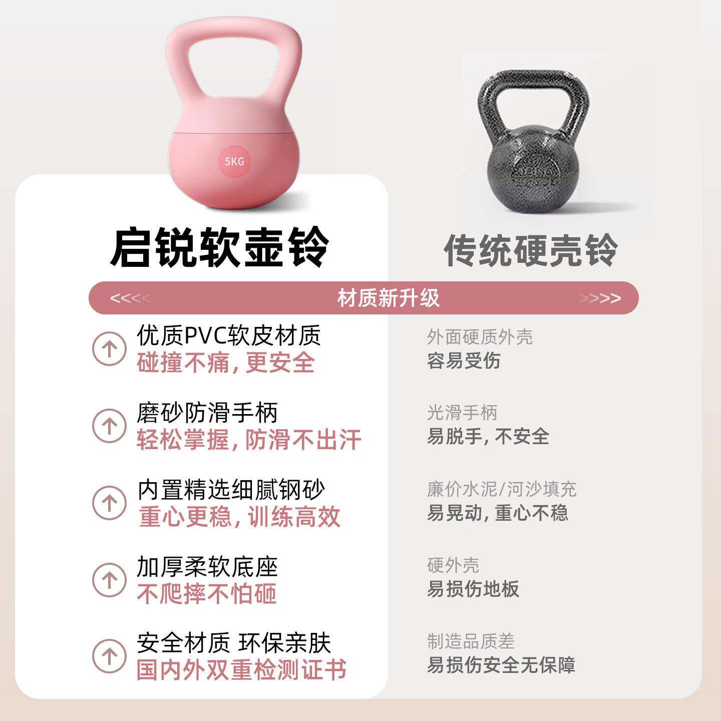 软壶铃女身家臀用瘦肚士子减肥练翘塑形6RA01kg软底提壶哑铃运动8