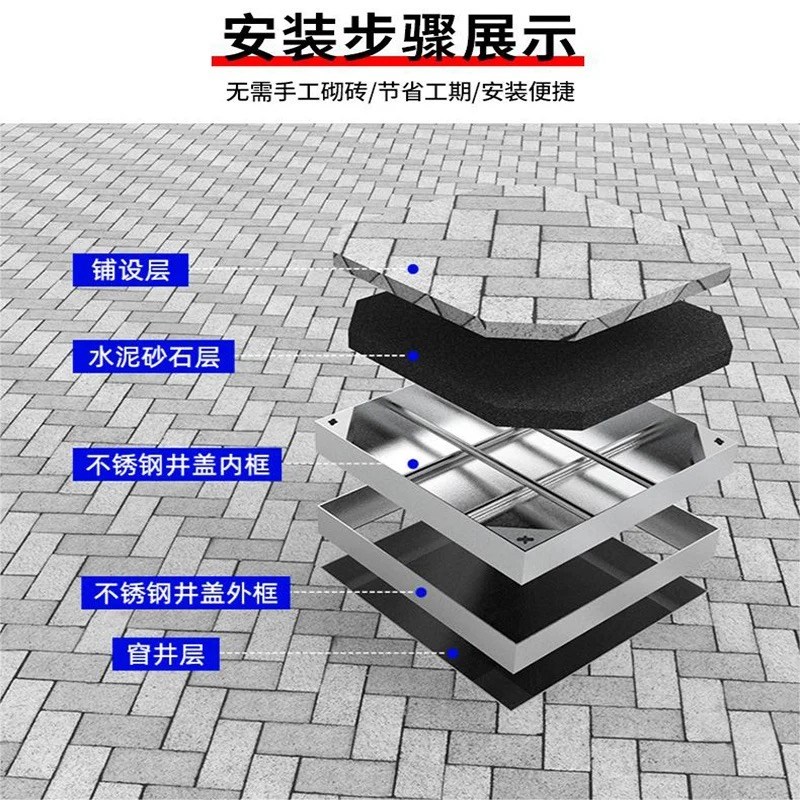 现货304不锈钢井盖隐形窨井盖阴井盖板下水道篦子方形井盖下水井