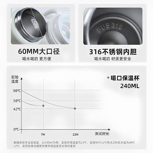 保温嘬口杯宝宝杯子婴儿啜饮喝水杯家用儿童嘬饮牛奶杯唇控学饮杯