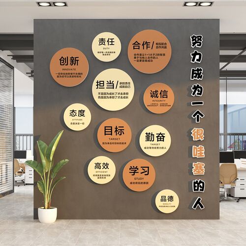 办公室墙面装饰i贴画公司文化墙企业励志标语会议氛围布置进门形