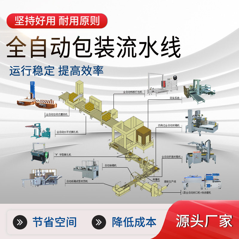 全自动包装流水线封切收缩打包缠膜一体机按需定制无人化码垛机器,包装,五金配件包装,淘宝优惠券,粉丝福利购,淘宝优惠卷