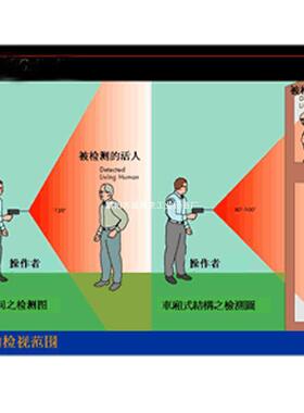 DKL智能生命探测仪消防救援大范围检测器雷射光点寻找搜救器