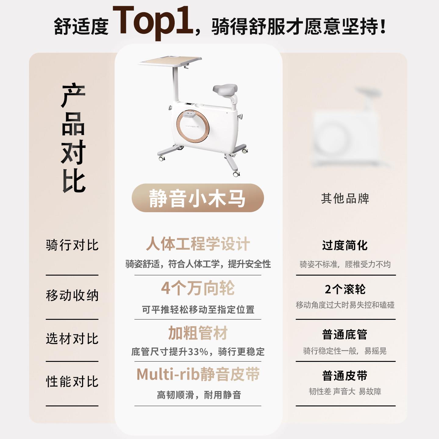 佳健身家庭用款K8531A康小型静音折叠室内运乐动器材减肥专车用