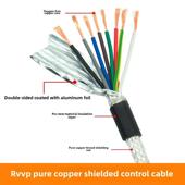 金环球电缆RVVP2芯3芯4芯5芯6芯7芯8芯0.3 0.5平方屏蔽线信号线