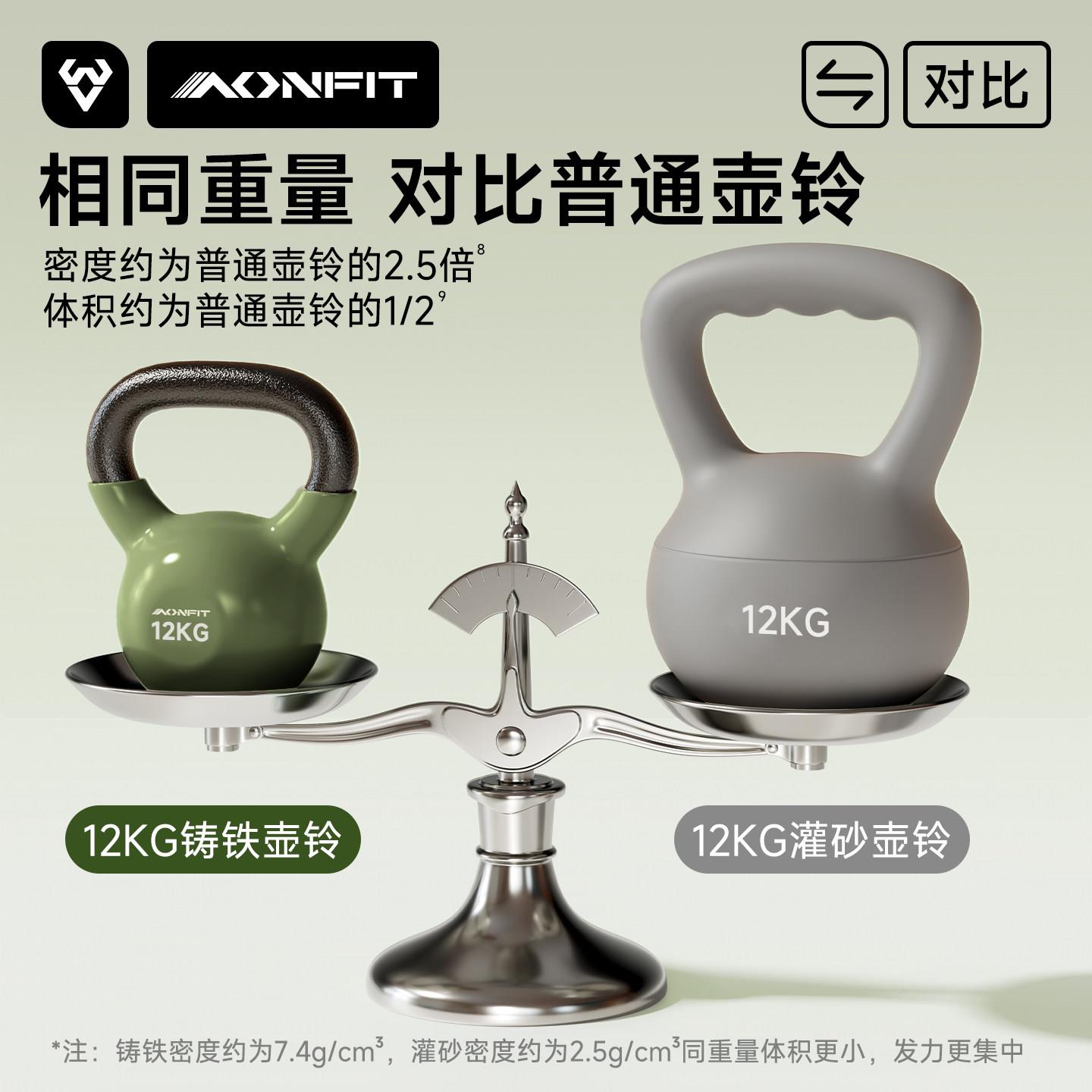 实铃心铸铁壶铃男ATY20260士健身家用2k器g提壶铃哑小1体积20kg力