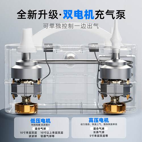 机H电F688双芯动打气机CEA长条打气筒吹气球机工膜具铝电动打气泵