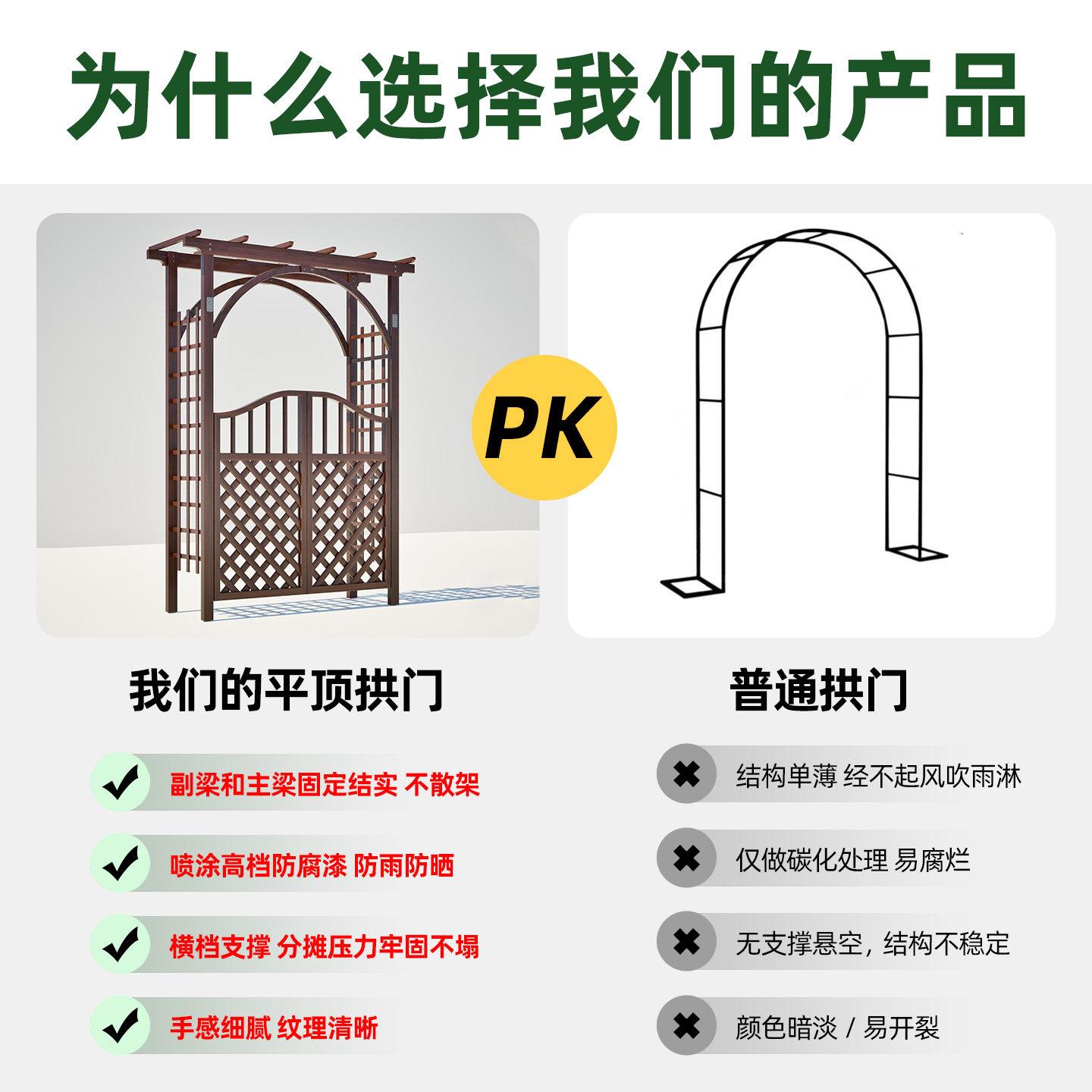 户外花防腐木拱门架子饰121565庭院拱花园门装爬藤架室外栅栏围栏