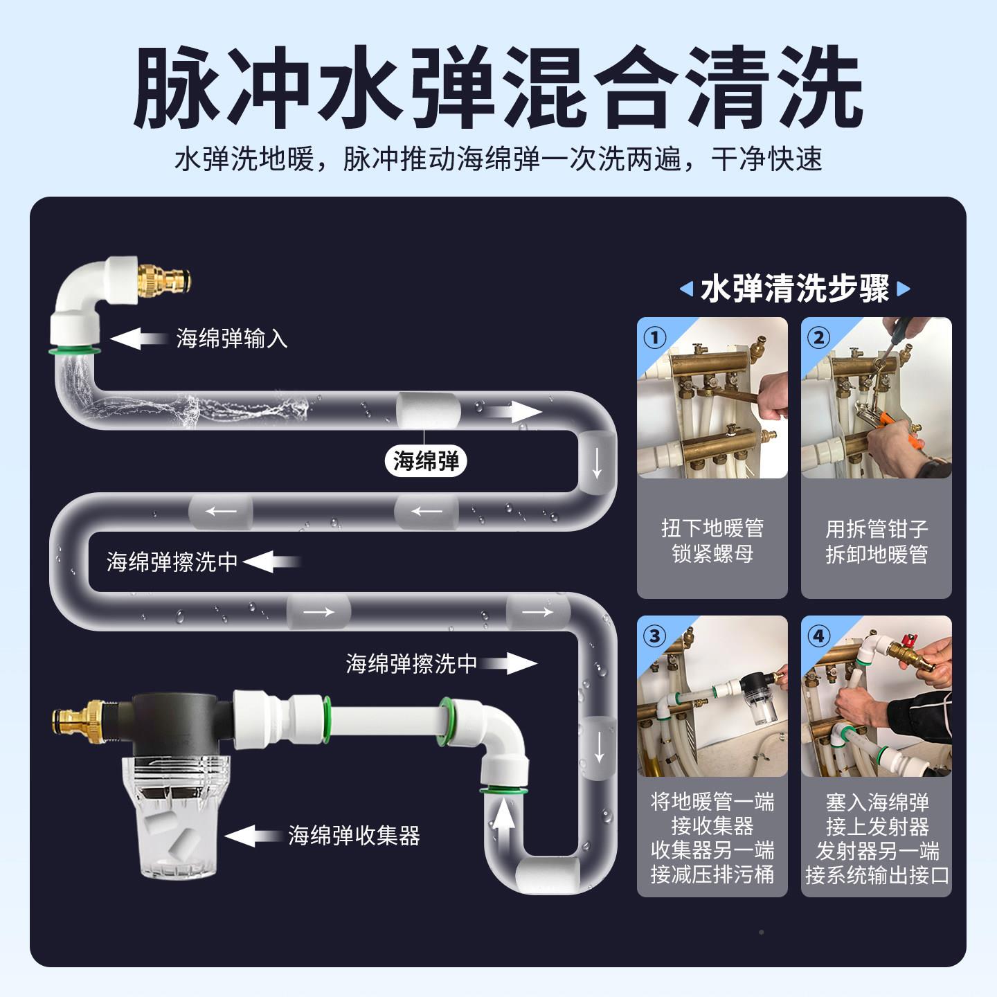 G3免气泵来地G3暖清洗脉冲洗All全自动机地热自水管道吸子水弹