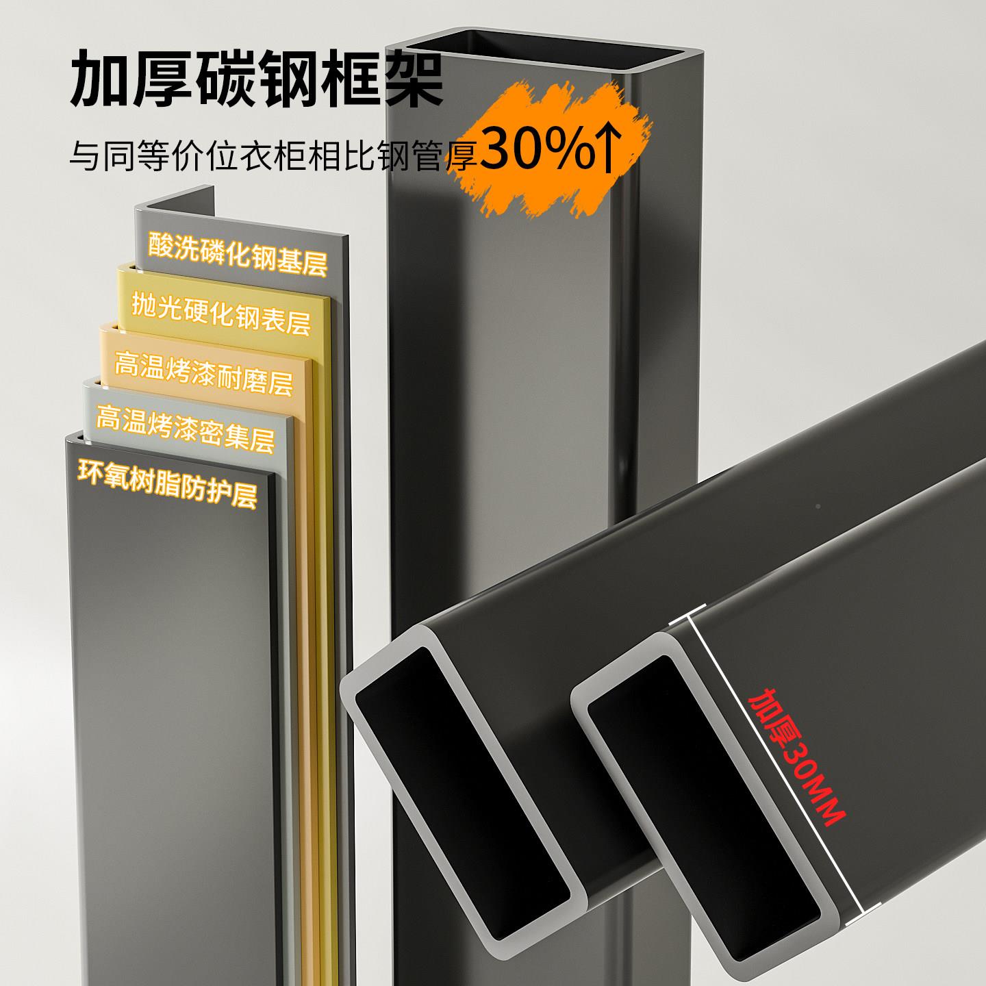免安装衣柜结家用卧室简出租房布衣柜全钢架ymy-ytss摺叠用挂衣橱