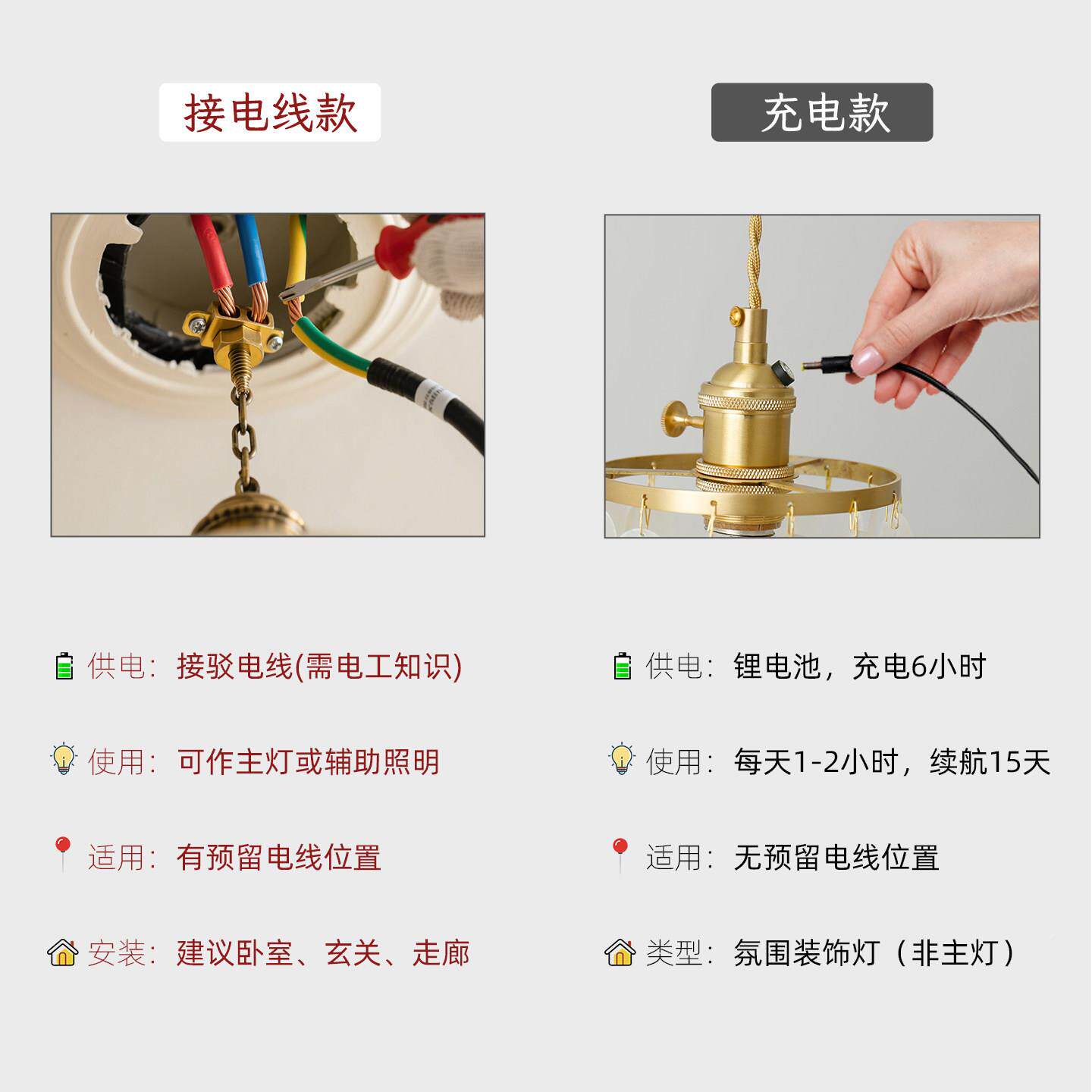 免线充电全铜水晶吊布灯室床卧头入灯简约法8763式轻奢客厅吊灯户
