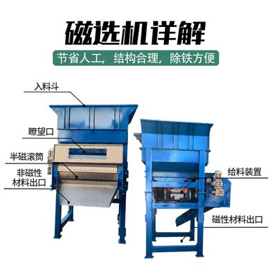 腾博强磁滚筒式磁选机1大入料斗+401200型永磁滚筒