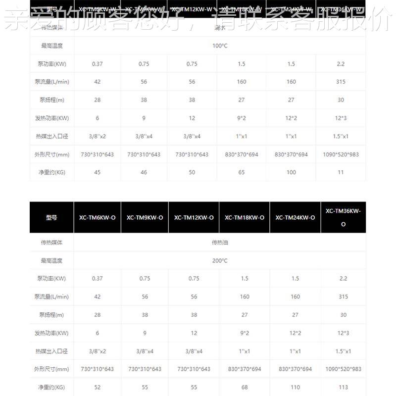 家厂XC-TM6KW直销携注式塑高温水成模温机 恒温高效水式节省模具