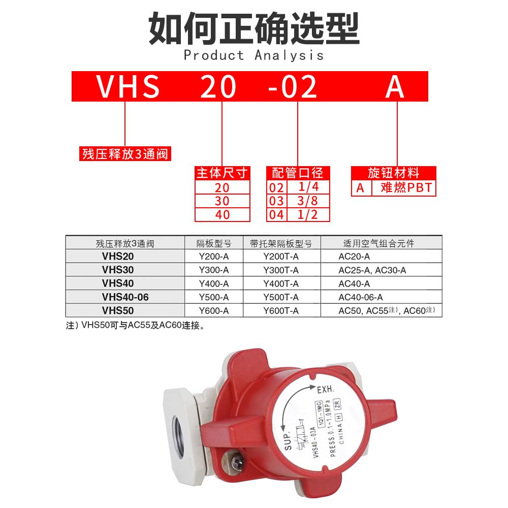 气动残压释放阀VHS20/30/40-01A/02A/03A/04A气源开关残压阀