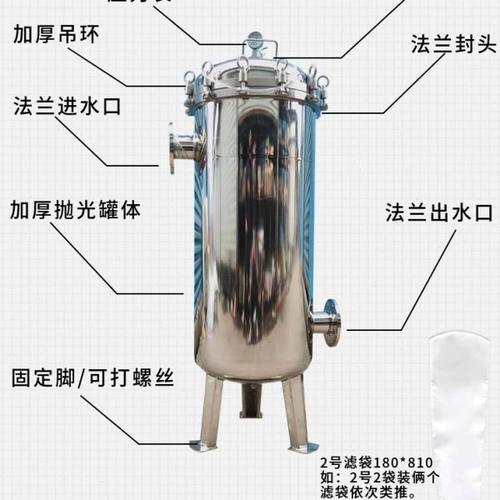 304不锈钢袋式过滤器PP布袋精密过滤工业污水柴油井水泥沙过滤器
