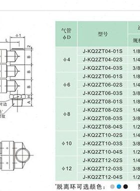 J&Y气动双排6孔快速气管快插螺纹接头8mmJ-KQ2ZT08-01/02/03/04S