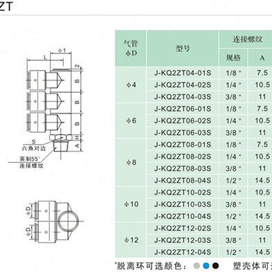 J&Y气动双排6孔快速气管快插螺纹接头8mmJ-KQ2ZT08-01/02/03/04S