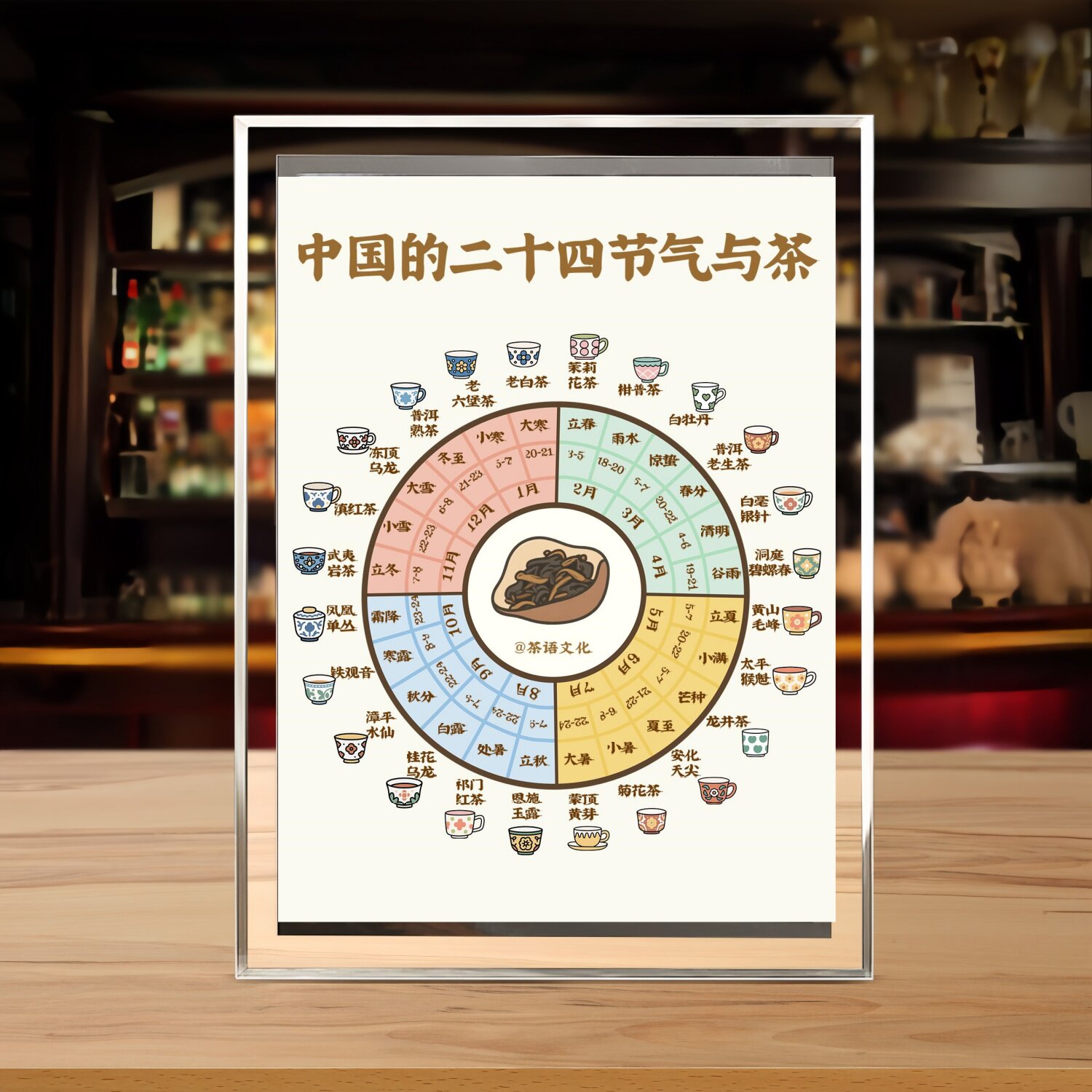 二十四节气与茶相框摆台