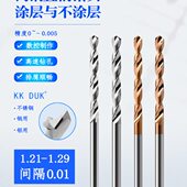 1.22 1.27 1.23 整体合金钻头钨钢钻咀1.21 1.24 1.26 1.28 1.29