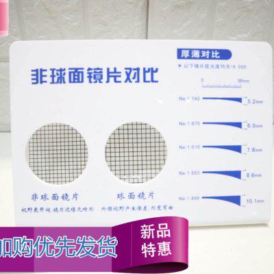 非球面镜片对比道具非球面抗击打展示道具镜片功能测试防蓝光测试