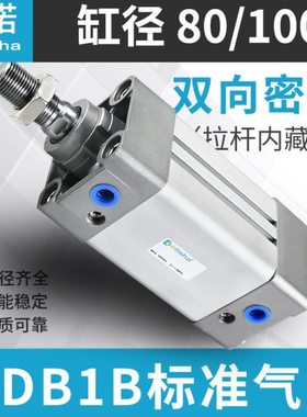 方形标准气缸MB1B/MDB1B50/63-25-50-75-100-125-150-175-200-250