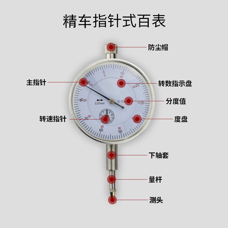 百分表表头 百分表底座磁力 百分表 一套 千分表精度0.001