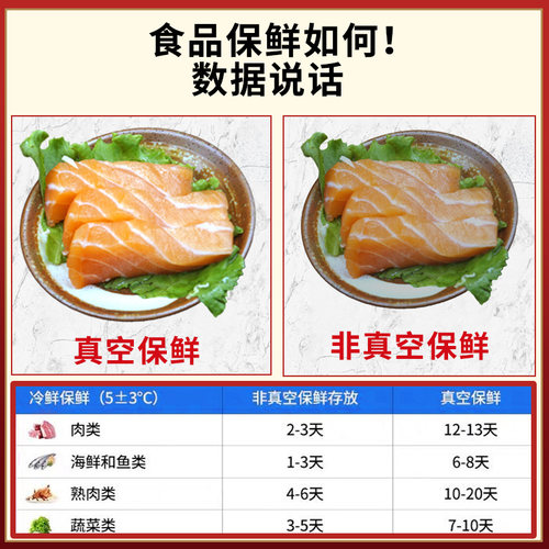 真空食品包装机熟食商用大型全自动干湿抽真空塑封打包茶叶封口机