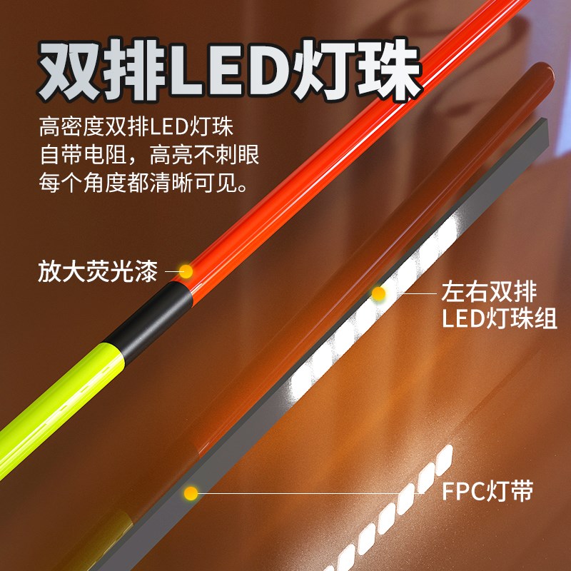 刘志强一根大师LED灯珠夜光漂316电池夜钓日夜两用漂重力感应浮漂