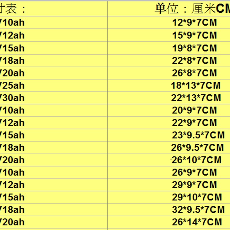 电动车锂电池48v12安36v15A24v20an内置款折叠代驾车支持尺寸定制