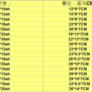 电动车锂电池48v12安36v15A24v20an内置款折叠代驾车支持尺寸定制