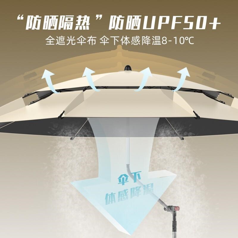 露营车遮阳棚露营伞懒人野餐大伞户外黑胶防晒天幕免搭免安装帐篷