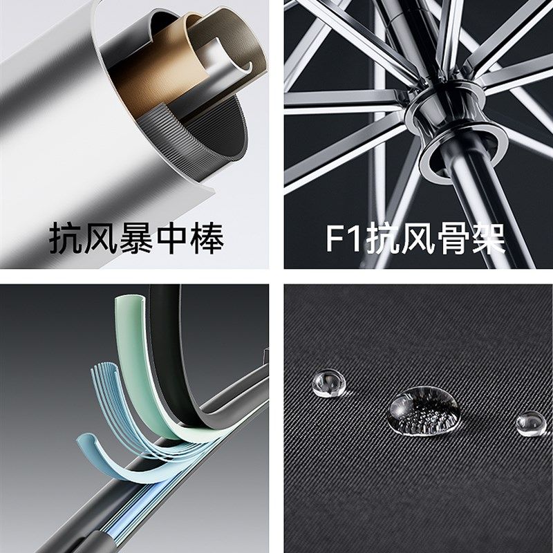 左都全自动雨伞加大加厚加固男士高档一键全收汽车载专用折叠雨伞