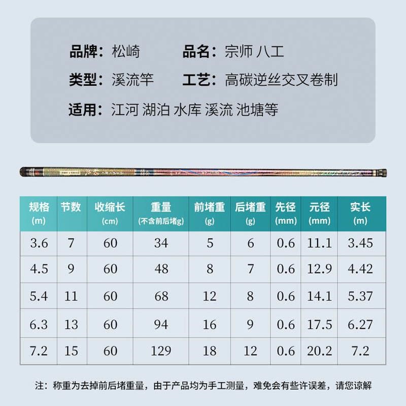 松崎鱼竿超轻超硬碳素短节鱼杆溪流竿手竿5.4米6.3短节手竿小物杆