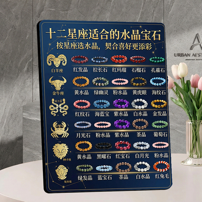 十二星座水晶搭配指南展示牌水晶店桌面装饰摆件科普参考摆台