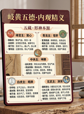 岐黄五德中医养生 美容院店内展示桌面摆件