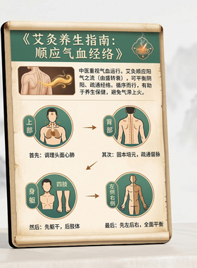 艾灸养生指南美容院店内项目宣传桌面摆件