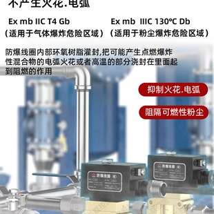 24v 防爆高压电磁阀 耐高压5MPa 水阀气阀高压氮气阀5231015 220v