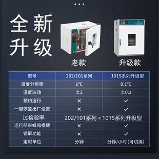 实验室电热鼓风恒温干燥箱试验高温工业烘箱客厅灯老化.烤箱烘干