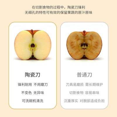 陶瓷户外多功能水果刀削皮刀二合一旅行便携家用辅食水果刀削皮器