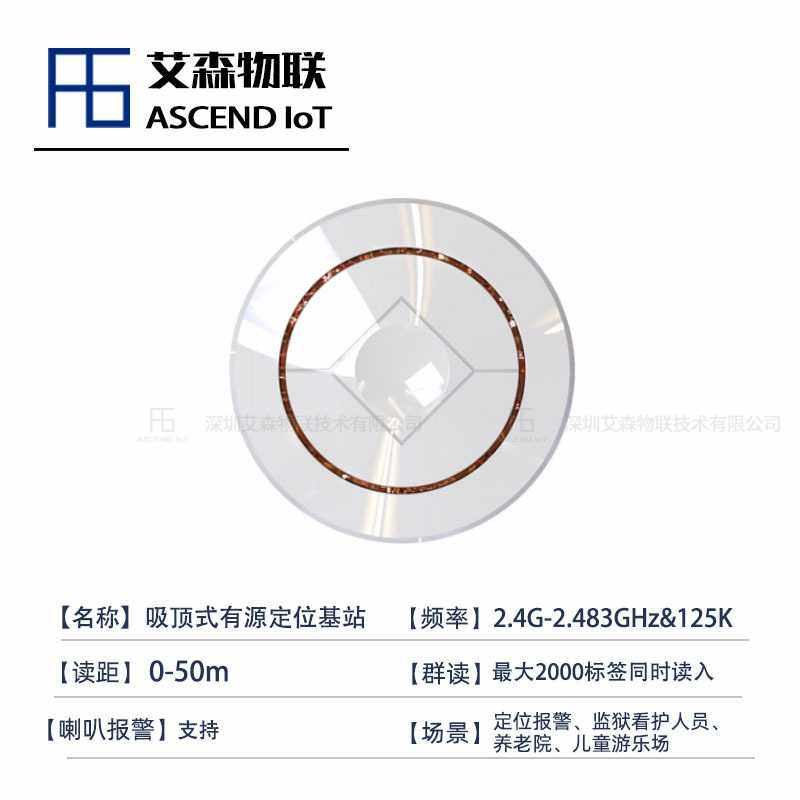 供应2.4G吸顶式定位基站远距离定位设备报警养老院看护poe接口,3C数码配件,摄像机配件,淘宝优惠券,粉丝福利购,淘宝优惠卷
