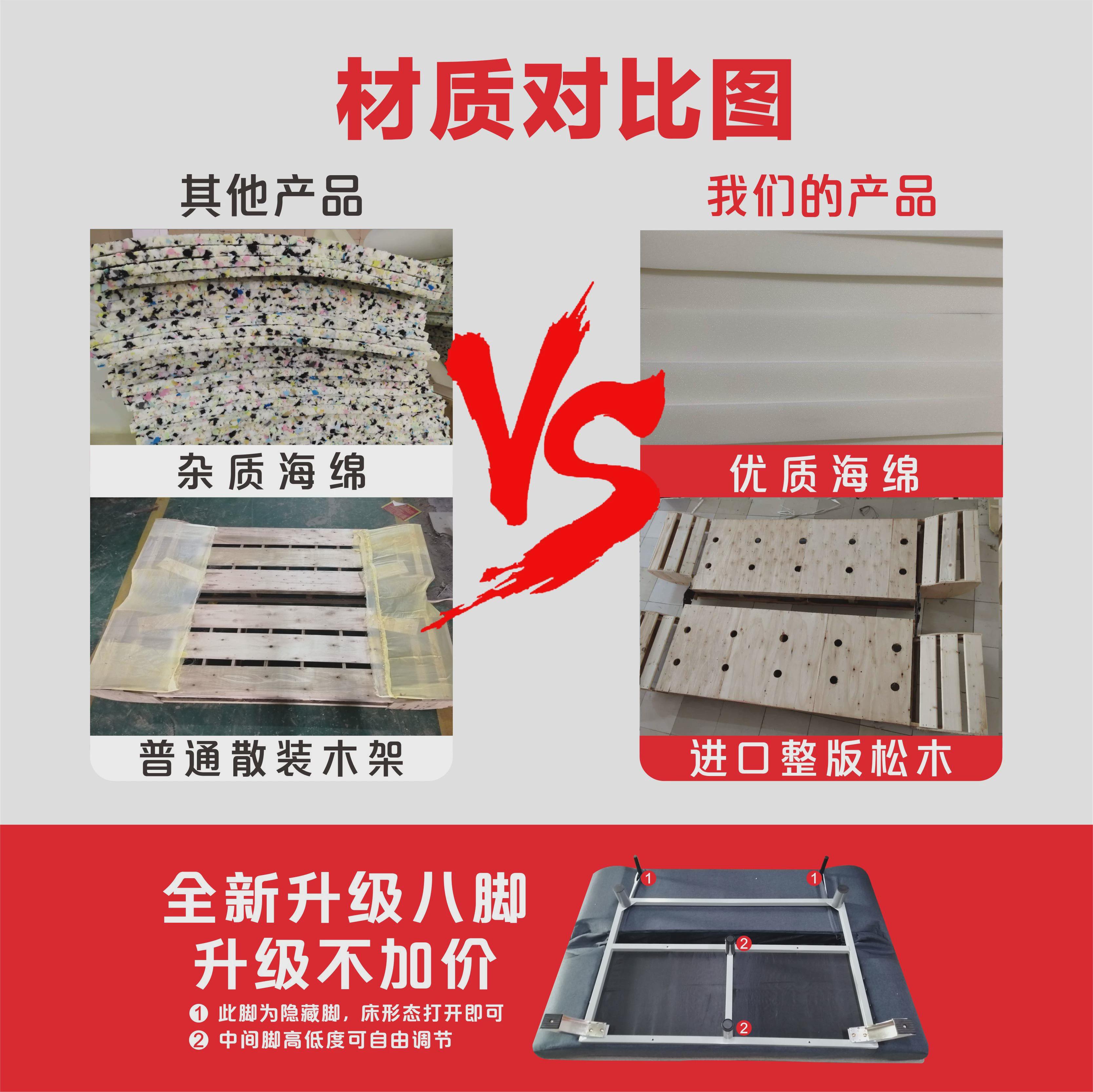 3Y沙发床可折叠小户型双人1.8米多功能布艺两用经济型W可拆洗1.5