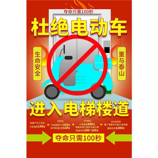 电动车电瓶车充电安全管理规定注意事项火灾防范消防知识宣传海报