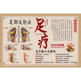 足疗店沐足修脚的好处广告装饰画足疗经络穴位按摩功效海报墙贴画