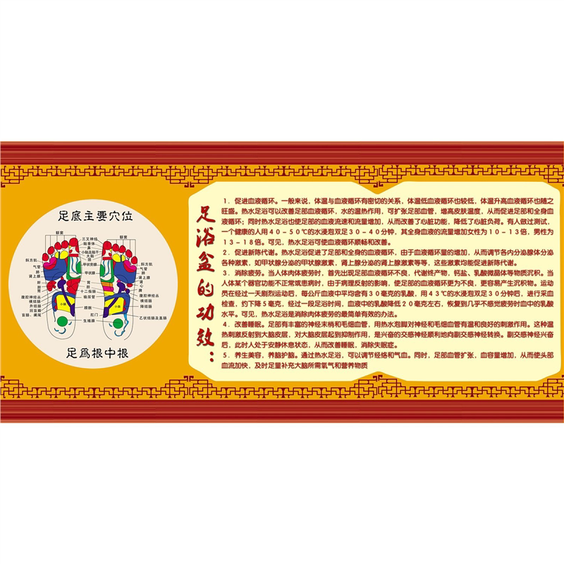 海报印制海报展板素材制作足浴盆功效墙贴墙纸装饰画KT板墙贴墙纸图片