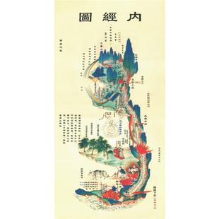 黄帝内经图内景图修真图丝绸卷轴画养生中医文化挂画诊所装饰