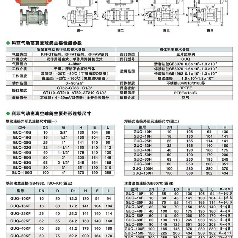 GUQ气动真空球 高真空门 活法兰G 快卸法兰G92