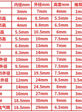 塑料鸡眼扣打扣机安装磨具鞋盒扣塑胶气眼扣电动尼龙扣手压机模具