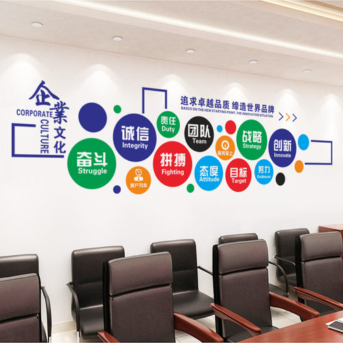 公司企业文化宣传装饰墙贴办公会议D室形象文化墙定制布置励志贴